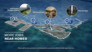 avenue-south-residence-more jobs-near-homes-national-day-rally-singapore