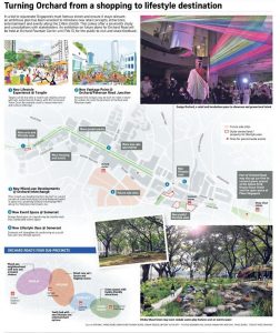 the-avenir-singapore-surrounding-orchard