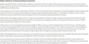 midtown-modern-singapore-transformation